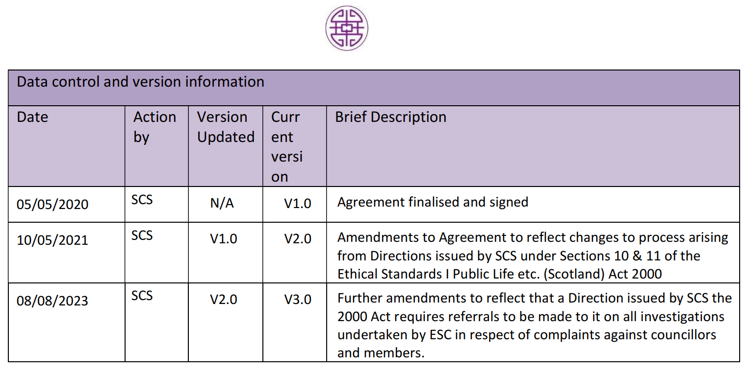 Version information