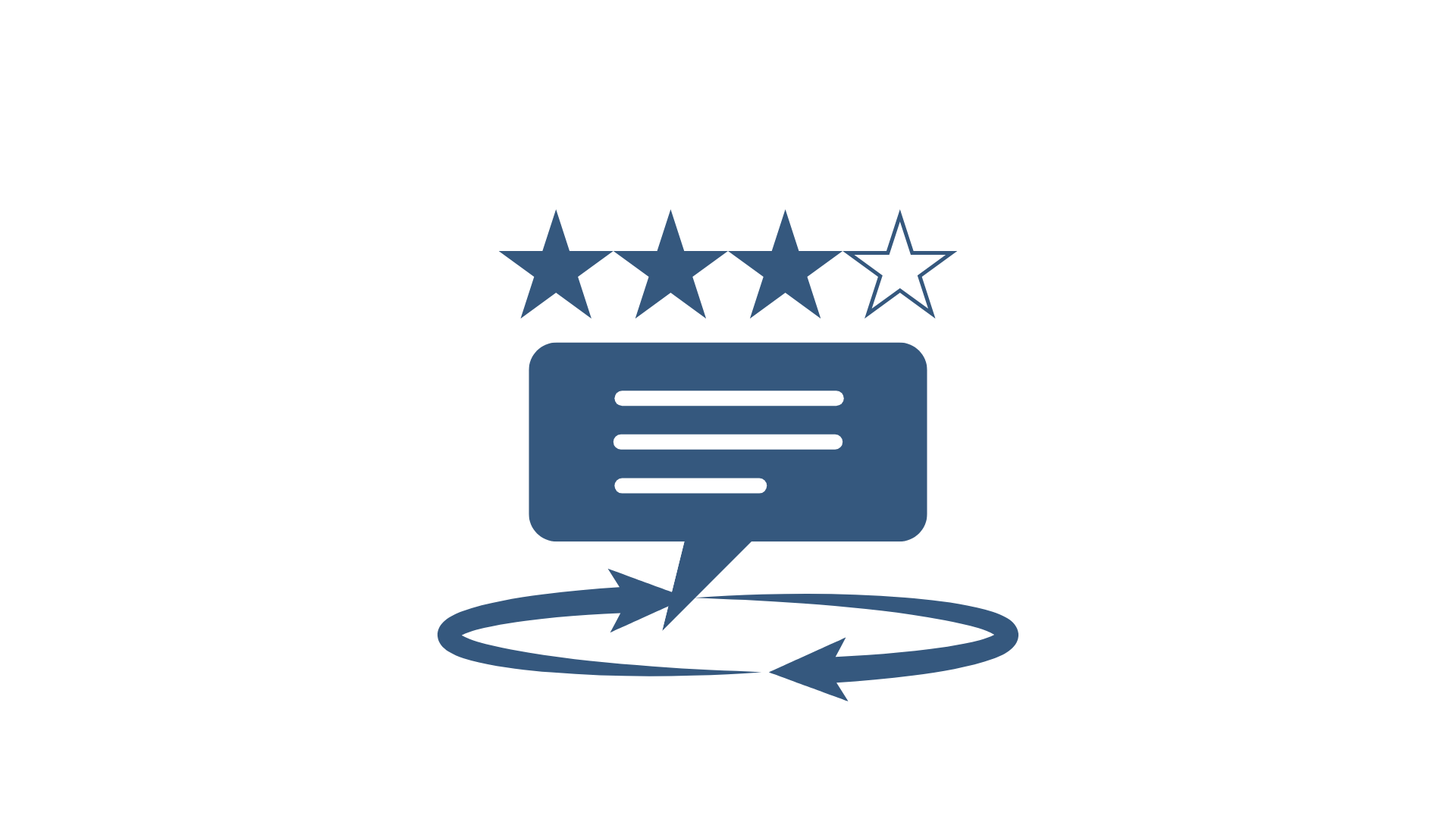 Meaningful feedback